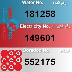 The Location الموقع