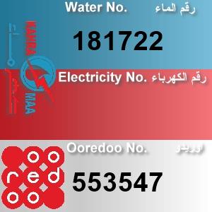 The Location الموقع