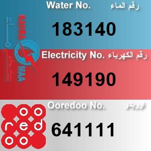 The Location الموقع