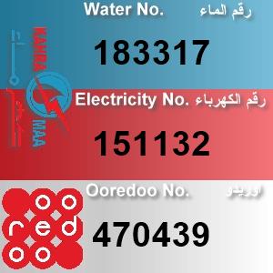 The Location الموقع