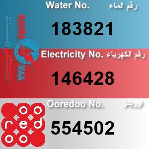 The Location الموقع