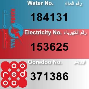 The Location الموقع