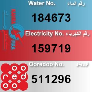 The Location الموقع