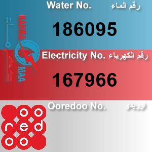 The Location الموقع