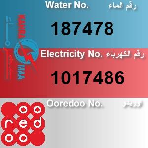 The Location الموقع