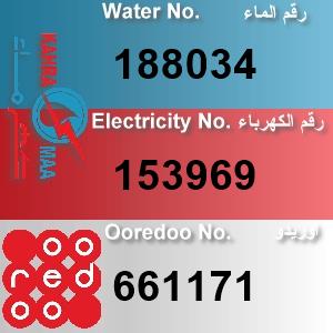 The Location الموقع