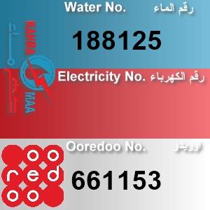 The Location الموقع