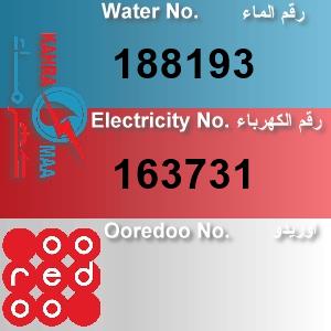 The Location الموقع