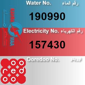 The Location الموقع