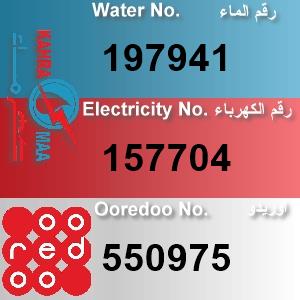 The Location الموقع