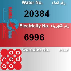 The Location الموقع