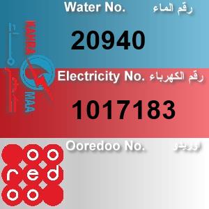 The Location الموقع