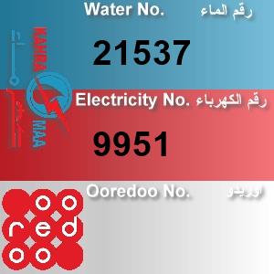 The Location الموقع