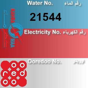 The Location الموقع