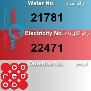 The Location الموقع