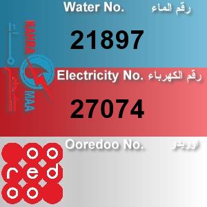 The Location الموقع