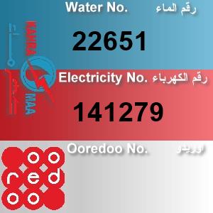 The Location الموقع