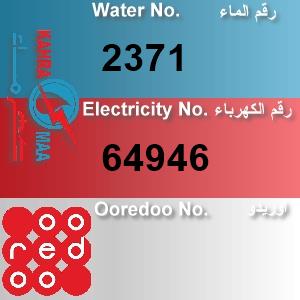 The Location الموقع