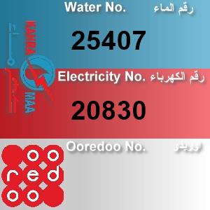 The Location الموقع