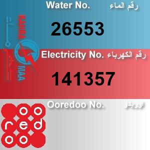 The Location الموقع