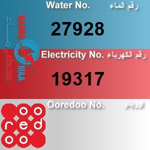 The Location الموقع