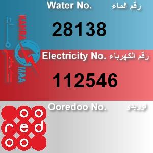 The Location الموقع