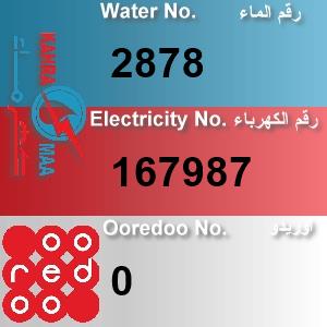 The Location الموقع