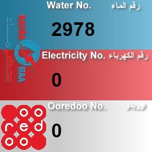 The Location الموقع