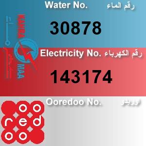 The Location الموقع