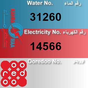 The Location الموقع