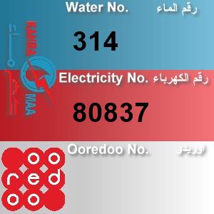 The Location الموقع