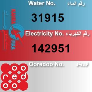 The Location الموقع