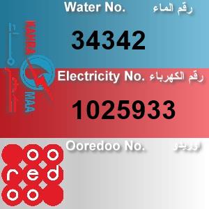 The Location الموقع