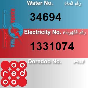 The Location الموقع