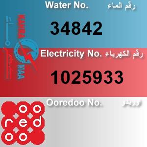 The Location الموقع