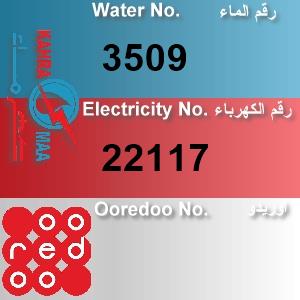 The Location الموقع