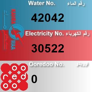 The Location الموقع