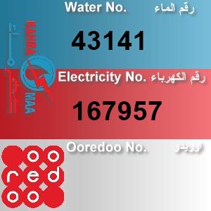 The Location الموقع