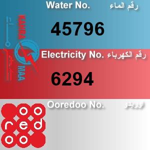 The Location الموقع