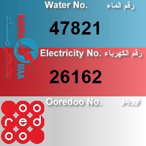 The Location الموقع