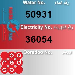 The Location الموقع