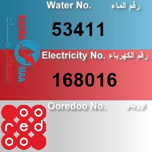 The Location الموقع