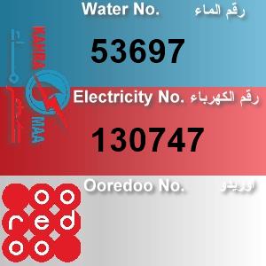 The Location الموقع