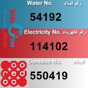 The Location الموقع