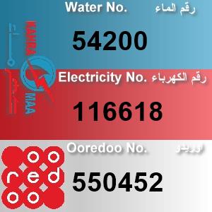 The Location الموقع