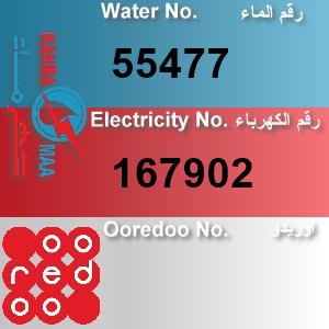 The Location الموقع