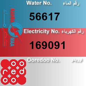 The Location الموقع