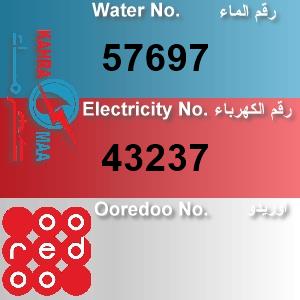 The Location الموقع