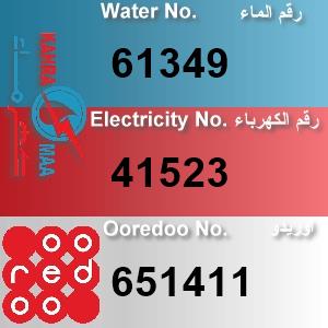 The Location الموقع
