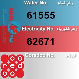 The Location الموقع